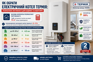 Як обрати електричний котел Термія: розрахунок потужності для будинку та квартири фото